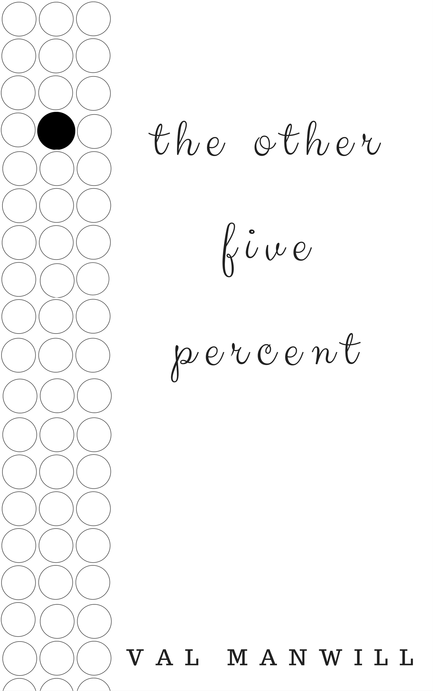 THE OTHER FIVE PERCENT